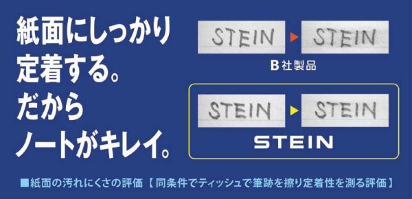 Pentel Japan Einstein Hb Mechanical Pencil Core Xc275Hb-3P (3 Pack) Discount - Image 4