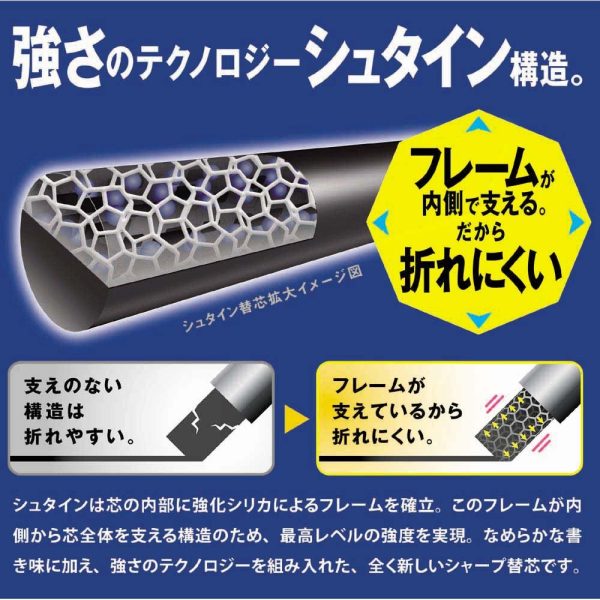 Pentel Japan Einstein Hb Mechanical Pencil Core Xc275Hb-3P (3 Pack) Discount - Image 2
